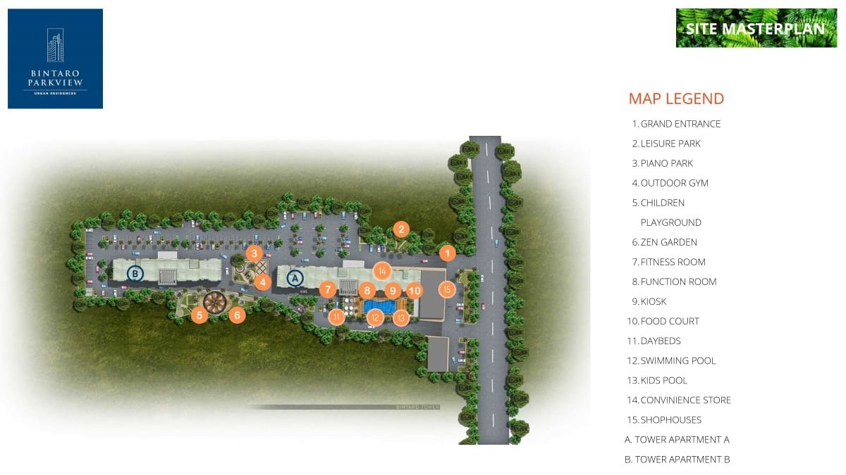 Site masterplan Bintaro Parkview Pesanggrahan Jakarta Selatan
